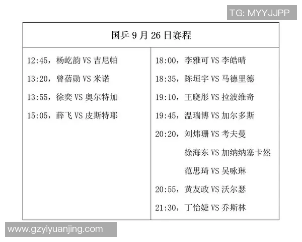 北京乒乓球队以76分领跑大满贯积分榜展现强劲实力 北京乒乓球队以76分领跑大满贯积分榜展现强劲实力