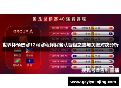 世界杯预选赛12强赛程详解各队晋级之路与关键对决分析