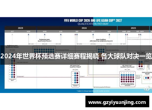 2024年世界杯预选赛详细赛程揭晓 各大球队对决一览