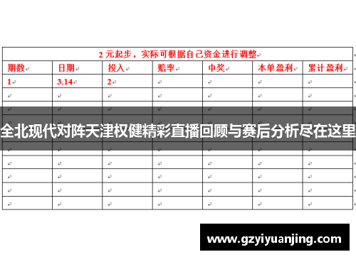 全北现代对阵天津权健精彩直播回顾与赛后分析尽在这里